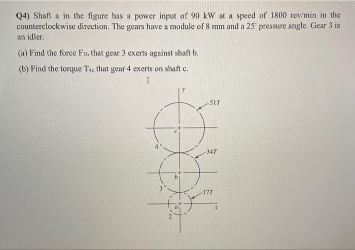 Solved Q4) Shaft a in the figure has a power input of 90 kW | Chegg.com