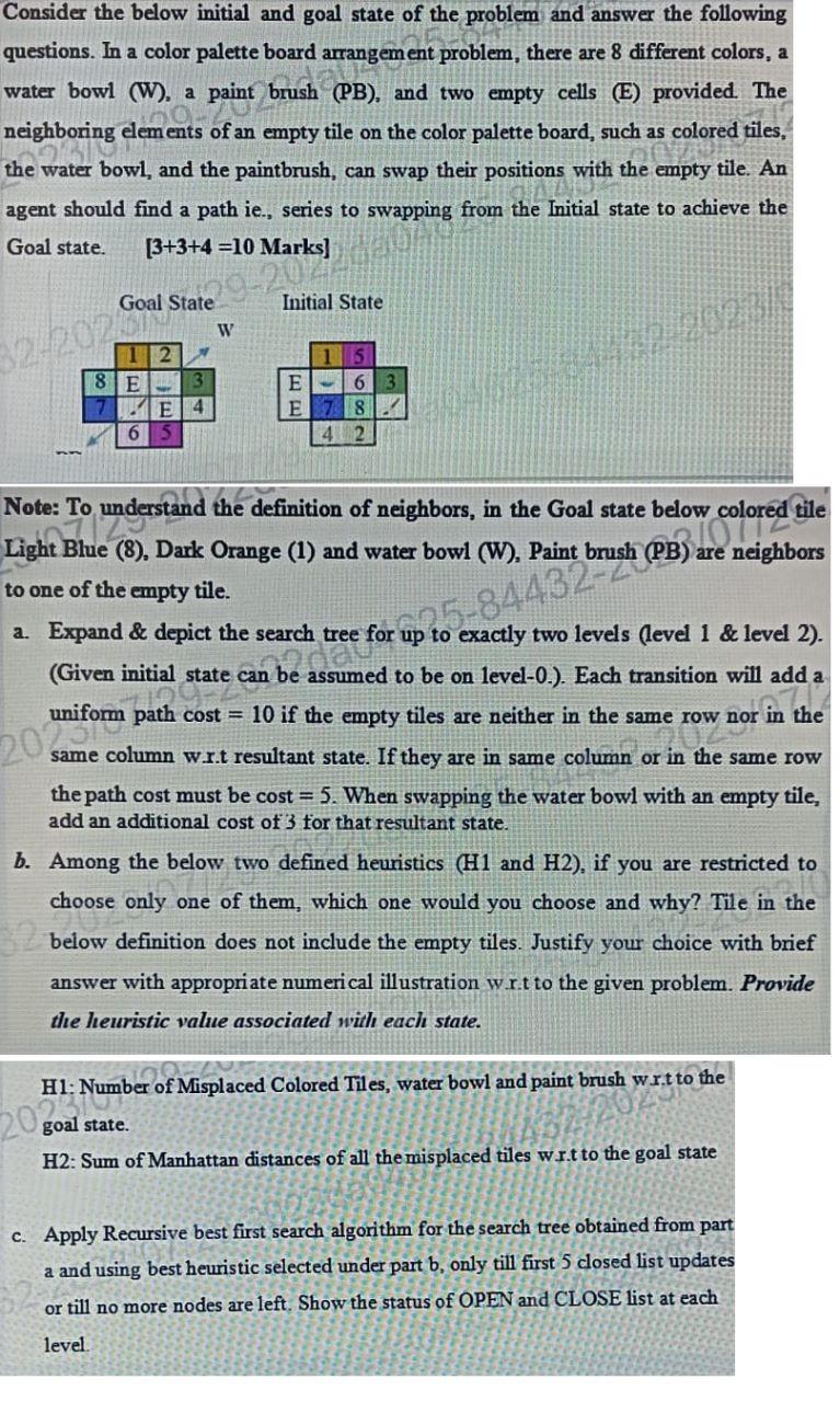 Solved Consider the below initial and goal state of the | Chegg.com