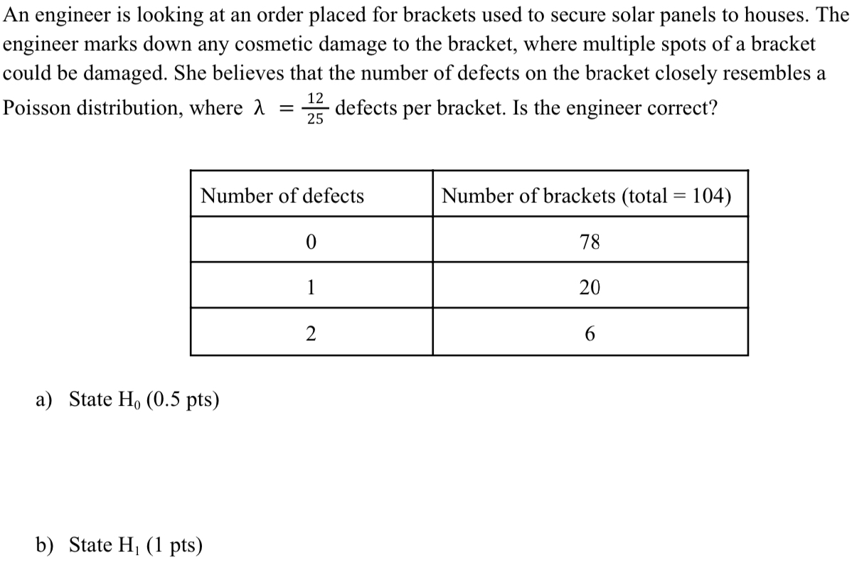 An engineer is looking at an order placed for