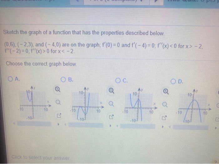 Solved Sketch the graph of a function that has the | Chegg.com