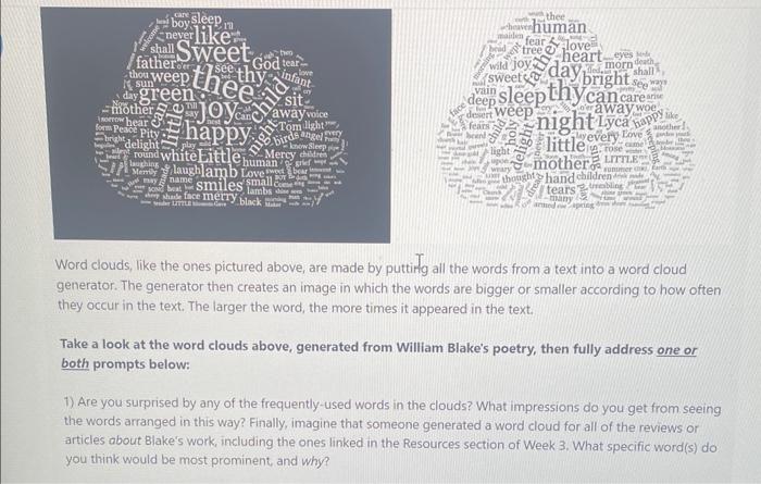 Word clouds, like the ones pictured above, are made | Chegg.com