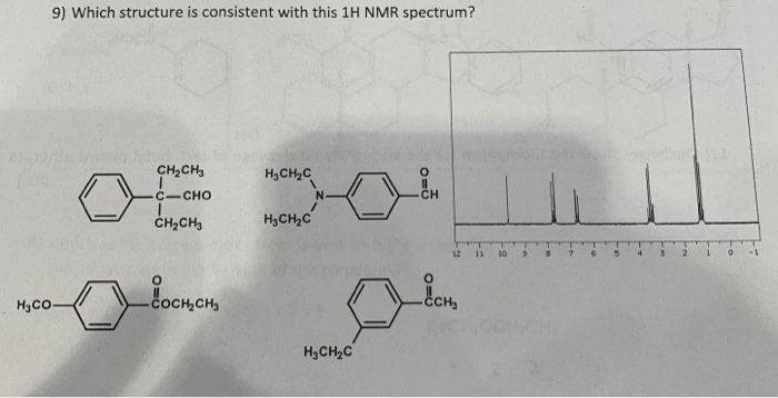 Solved 9) Which structure is consistent with this 1H NMR | Chegg.com