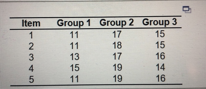 Solved The table available below shows three samples | Chegg.com