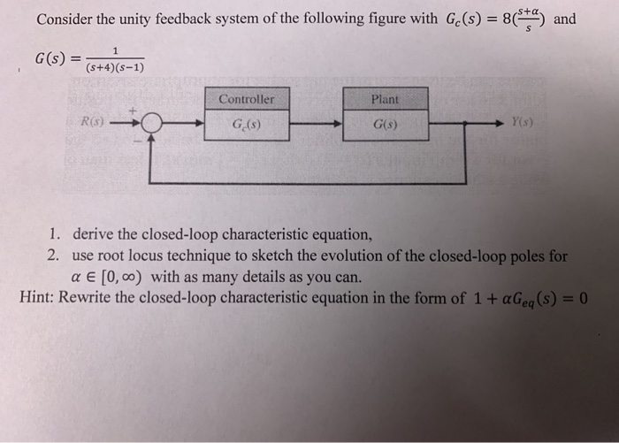 Solved Consider the unity feedback system of the following | Chegg.com