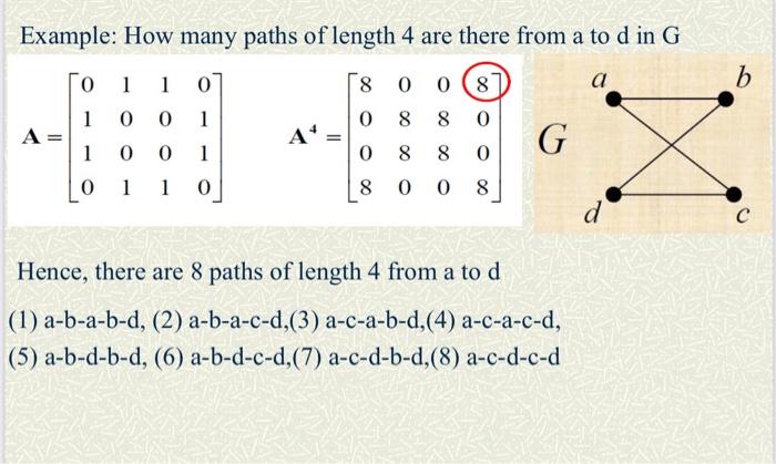 Example: How Many Paths Of Length 4 Are There From A | Chegg.com