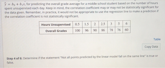 Solved The Table Below Gives The Number Of Hours Spent Chegg