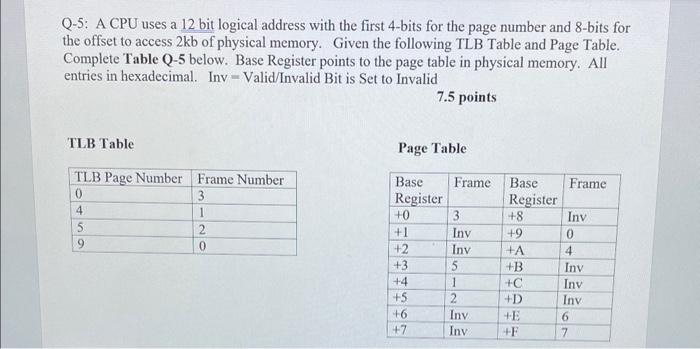 Solved Q-5: A CPU uses a 12 bit logical address with the | Chegg.com
