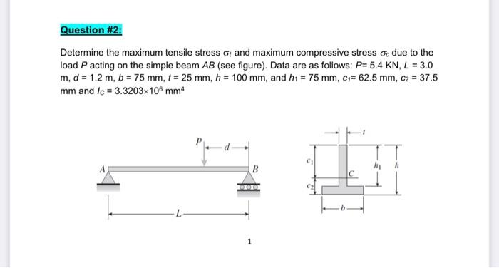 Solved Question #2: Determine the maximum tensile stress of | Chegg.com