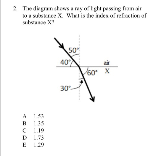 Solved 2. The diagram shows a ray of light passing from air | Chegg.com