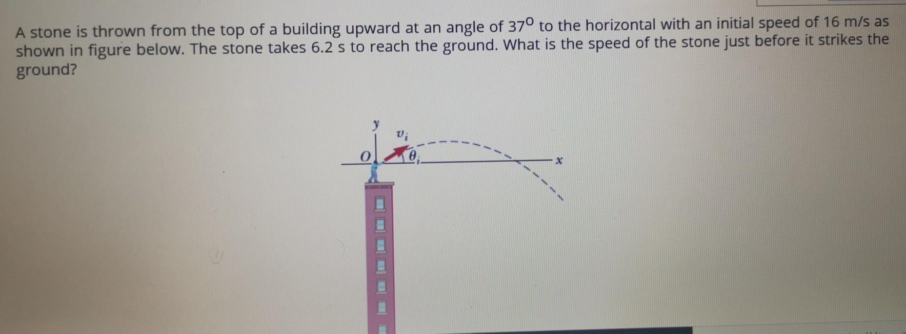 Solved A stone is thrown from the top of a building upward | Chegg.com