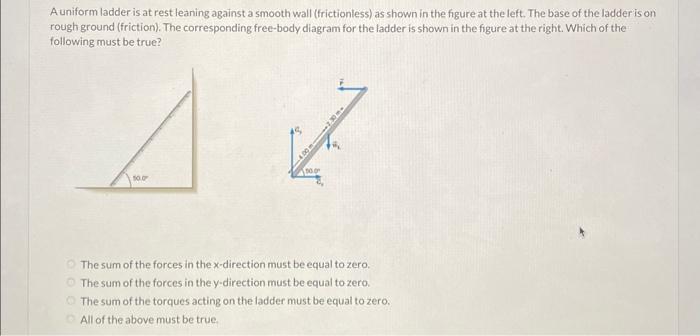 Solved A uniform ladder is at rest leaning against a smooth | Chegg.com