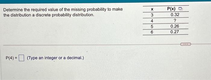 Solved determine the required value of the missing | Chegg.com