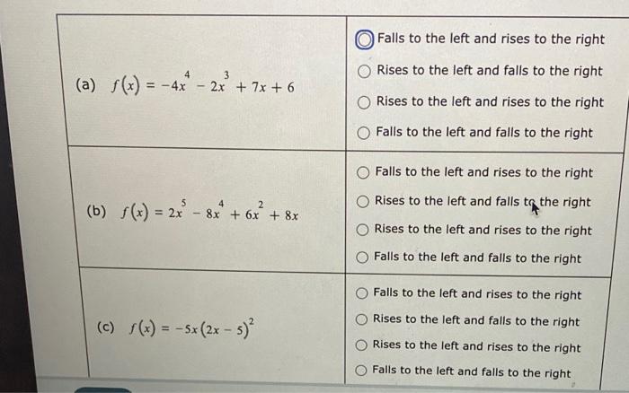 Solved Falls to the left and rises to the right Rises to the | Chegg.com