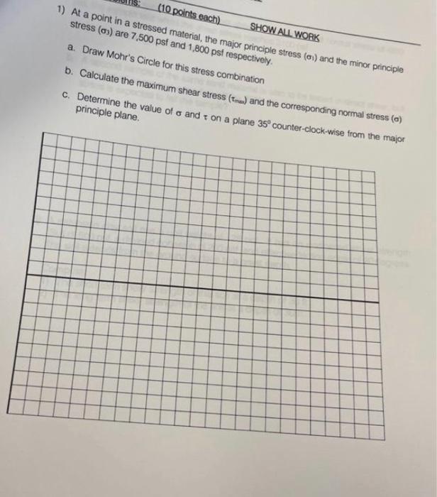 Solved 1) At a point in a stressed material, the major | Chegg.com