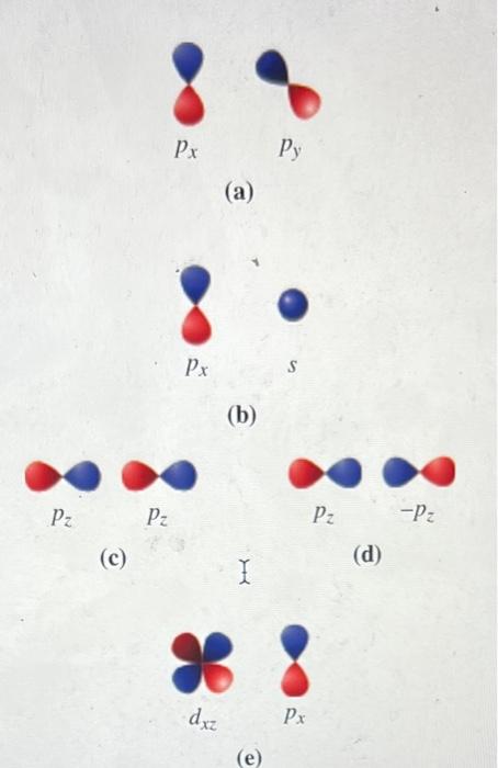Solved Which of the following combinations of orbitals give | Chegg.com