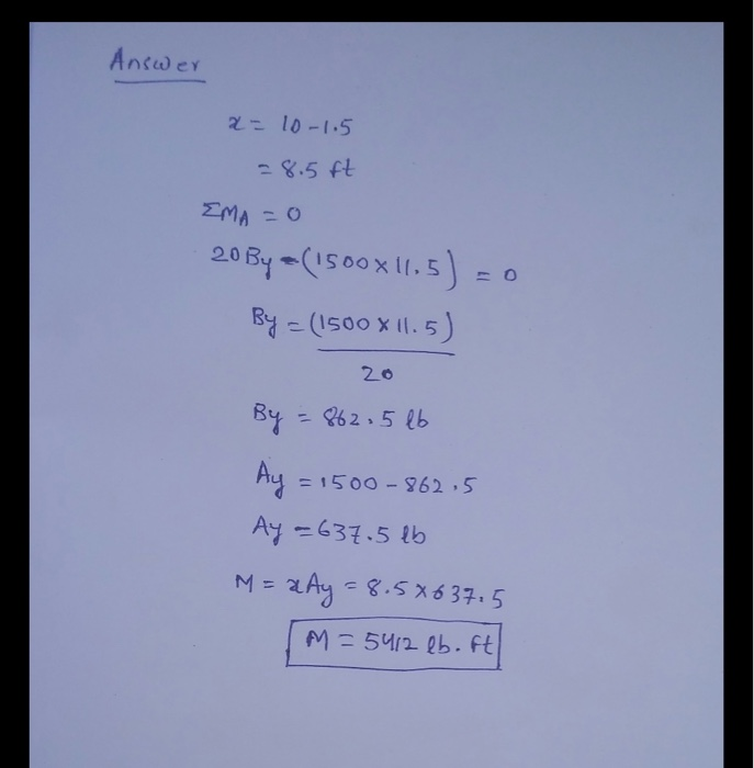 Solved 6. Computer Problem: The floor of a bridge will | Chegg.com