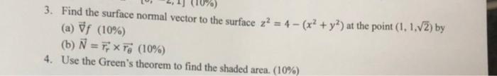 Solved 3. Find the surface normal vector to the surface z2 = | Chegg.com