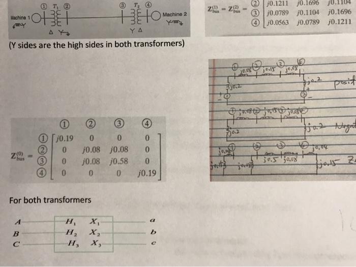 Solved (6B) A given four bus system has the following | Chegg.com