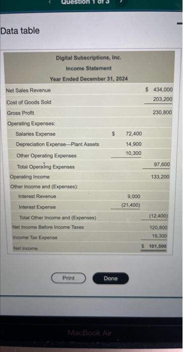 Solved The 2024 Income Statement And Comparative Batance Chegg Com   Image