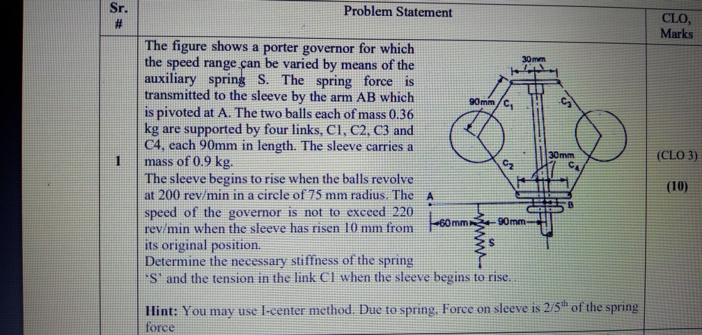 Solved Mechanics Of Machine Question. Kindly Solve It Step | Chegg.com