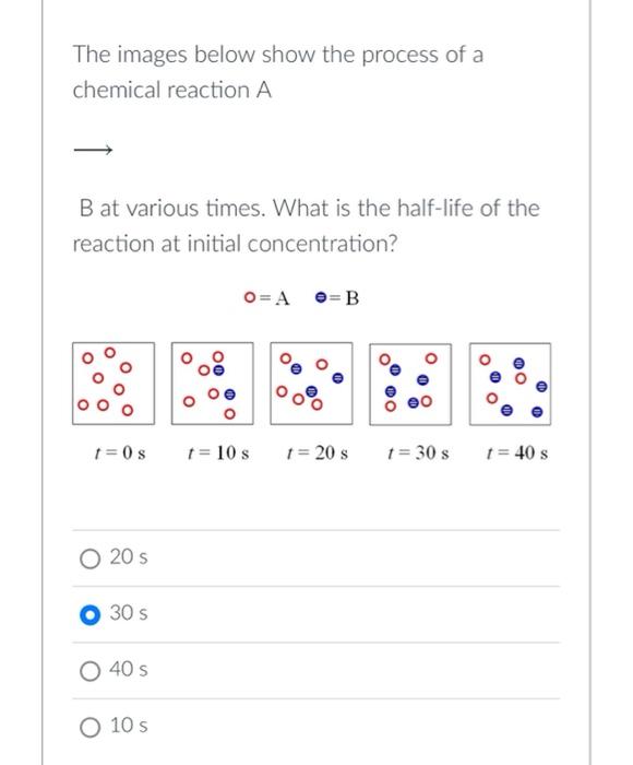 Solved The Images Below Show The Process Of A Chemical | Chegg.com