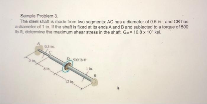 Solved Sample Problem 3. The steel shaft is made from two | Chegg.com