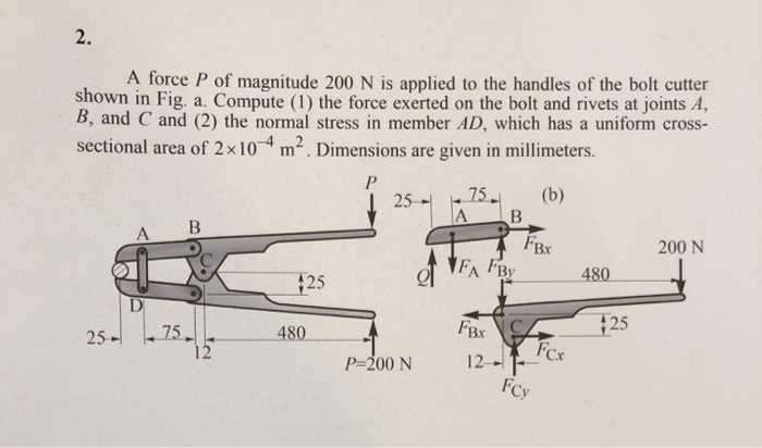 Solved 2 A Force P Of Magnitude 0 N Is Applied To The Chegg Com