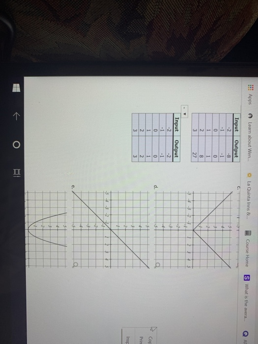 Solved Input Output Input Output Input Output Input Output | Chegg.com