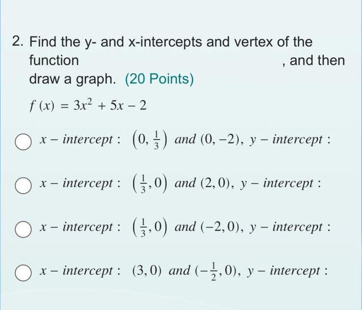 Solved Find the y-and x-intercepts and vertex of the | Chegg.com