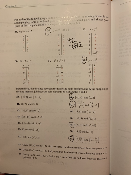 Solved Chapter 2 o For each of the following equations | Chegg.com