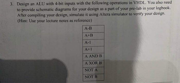 Solved 3. Design an ALU with 4-bit inputs with the following | Chegg.com