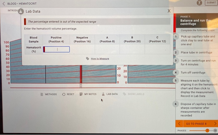 blood-hematocrit-submit-introdu-lab-data-x-the-chegg