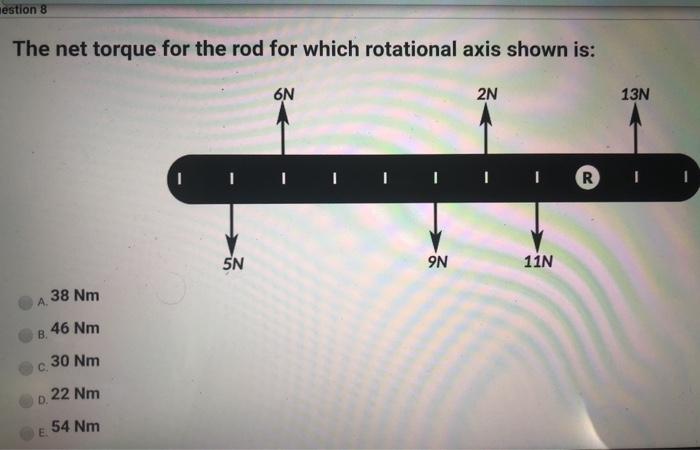 Solved estion 8 The net torque for the rod for which | Chegg.com