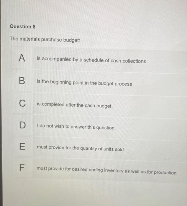 Solved The materials purchase budget A is by a