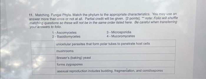 Solved 11. Matching. Fungal Phyla. Match the phylum to the | Chegg.com