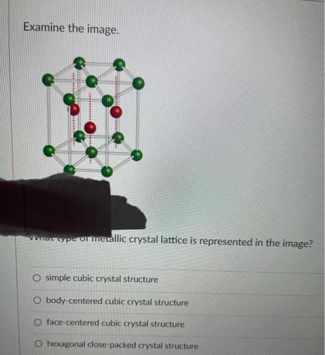 Solved Examine the image. simple cubic crystal structure | Chegg.com
