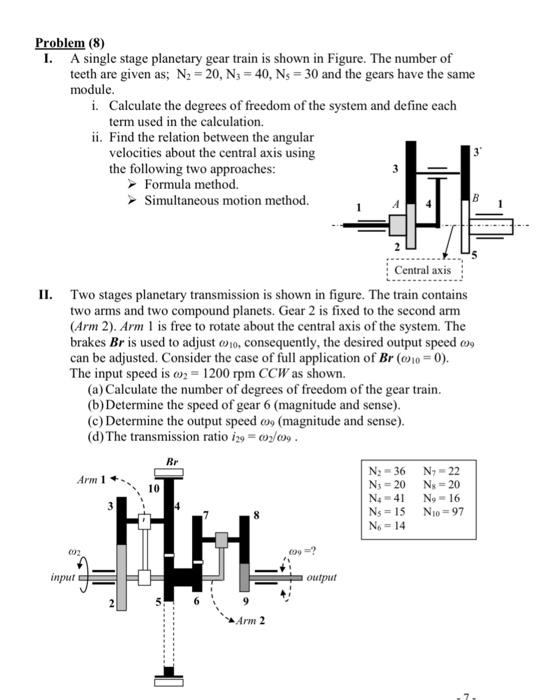 Solved Problem (8) I. A single stage planetary gear train is | Chegg.com