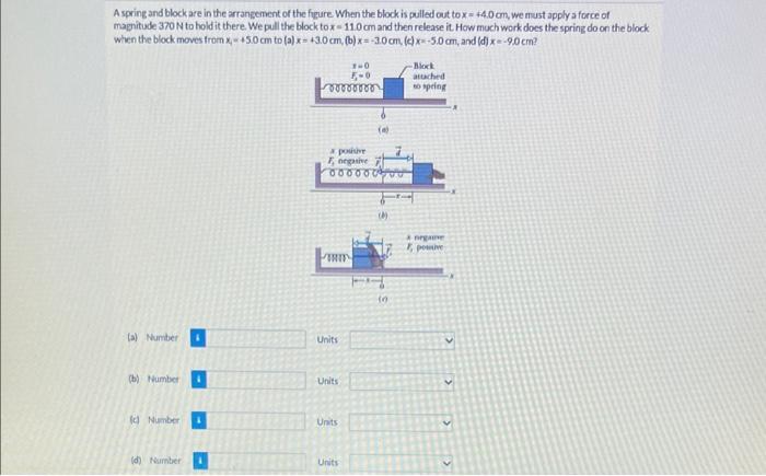 Solved A spring and block are in the arrangement of the | Chegg.com