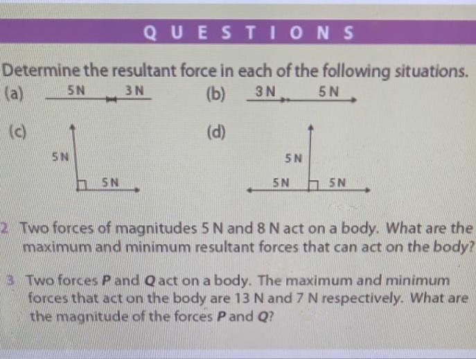 Solved QUESTIONS Determine the resultant force in each of