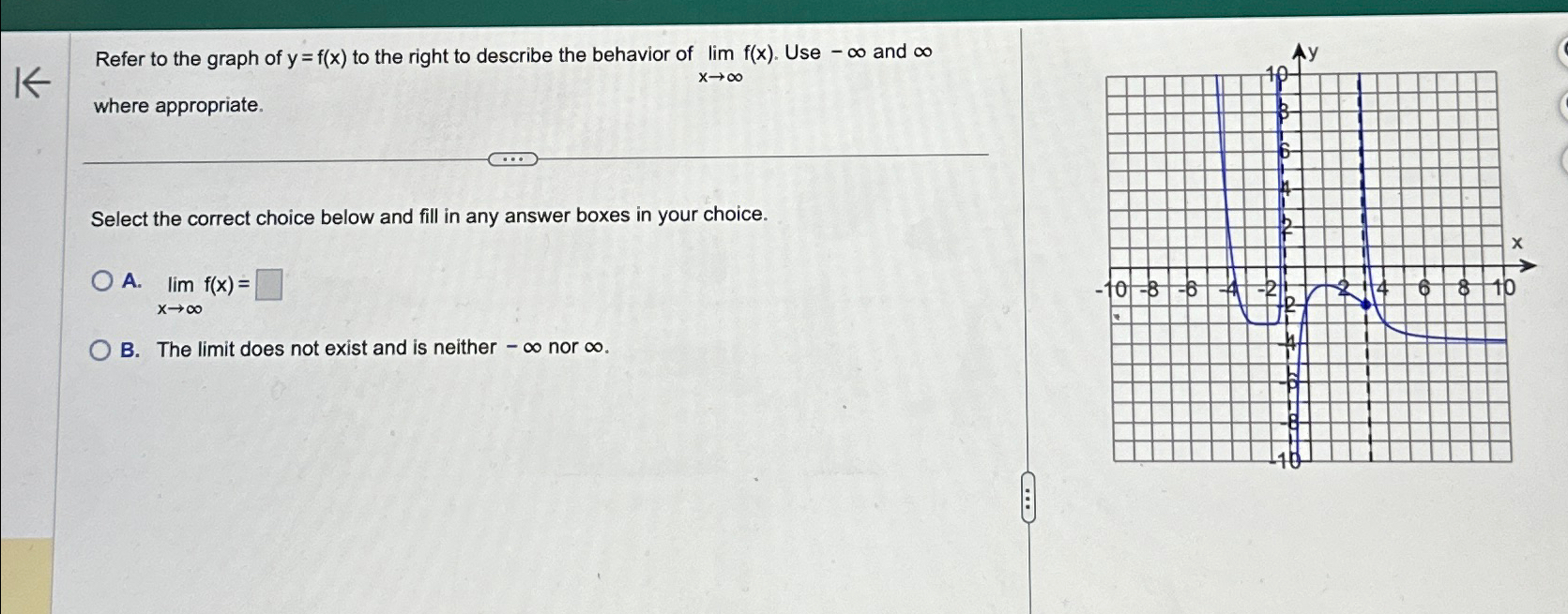 Solved Refer to the graph of y=f(x) ﻿to the right to | Chegg.com