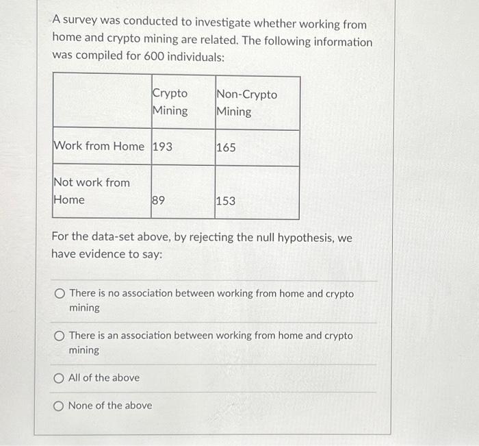 Solved A survey was conducted to investigate whether working | Chegg.com
