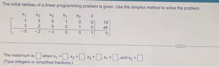 Solved The initial tableau of a linear programming problem | Chegg.com