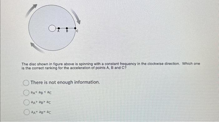 Solved The disc shown in figure above is spinning with a | Chegg.com