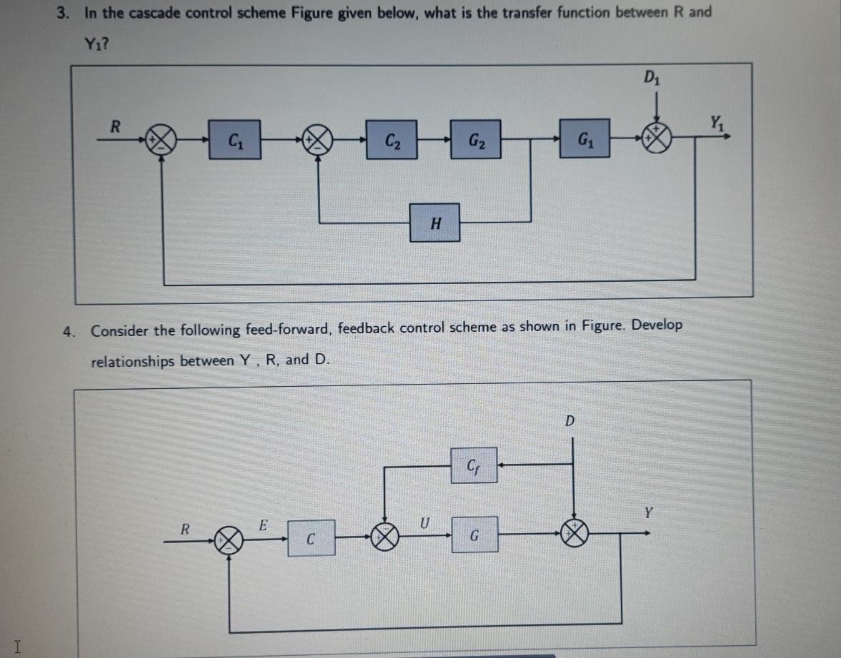 Solved 3. In the cascade control scheme Figure given below, | Chegg.com