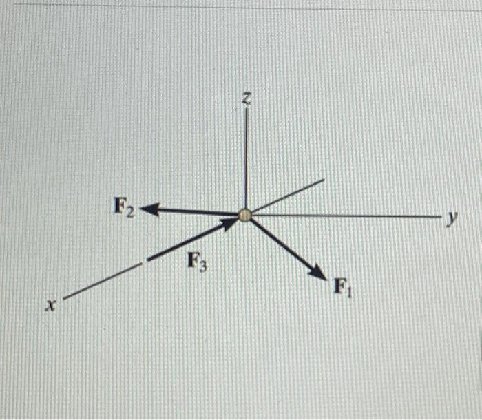 Solved Tho 9 Lb Particle Is Subjected To The Action Of Its