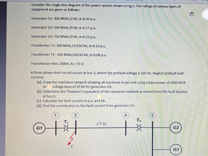 Solved Consider the single-line diagram of the power system | Chegg.com