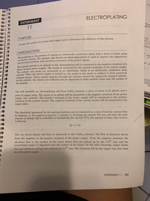 electroplating introduction