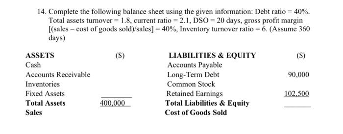 Solved 14. Complete the following balance sheet using the | Chegg.com