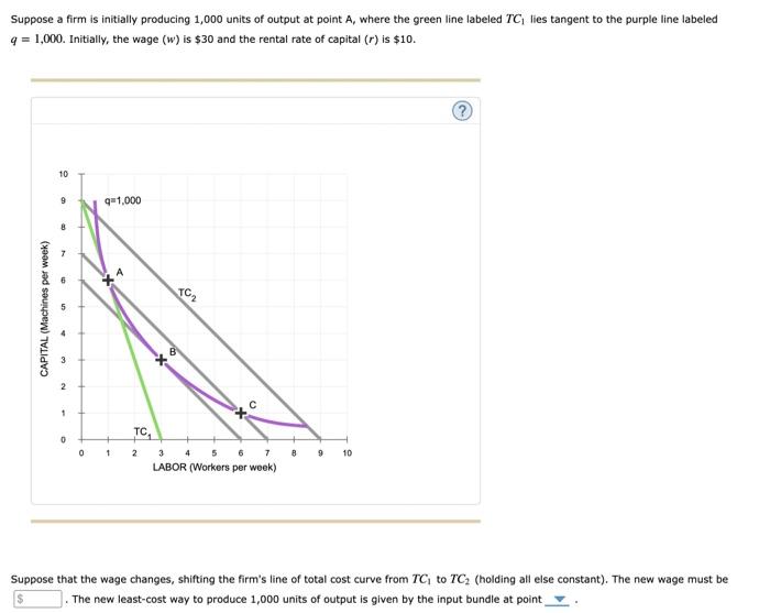 Solved Suppose a firm is initially producing 1,000 units of