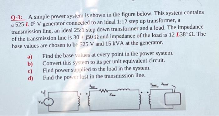 Solved Q-3: A simple power system is shown in the figure | Chegg.com